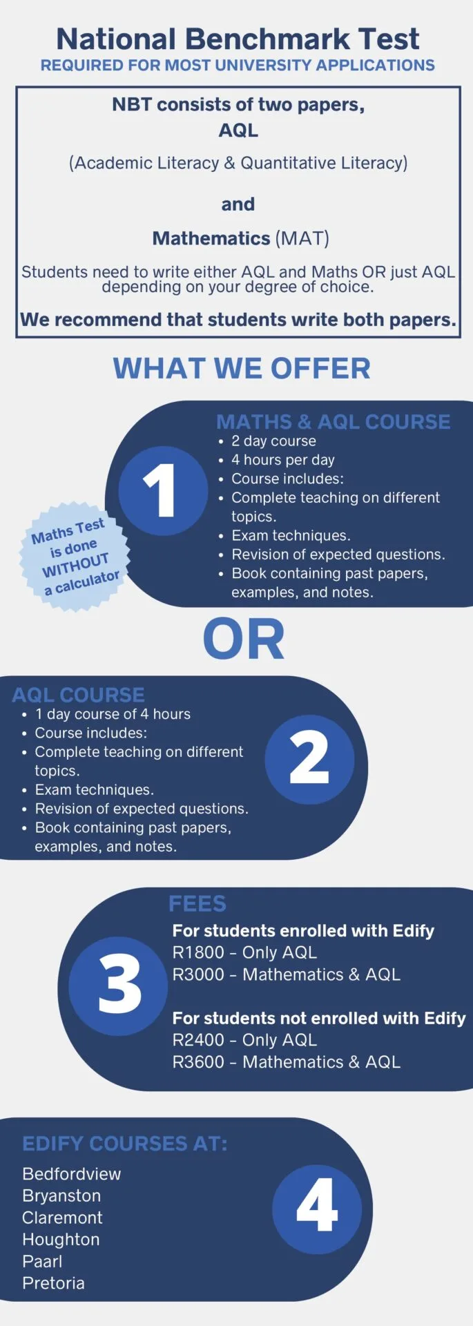 Edify NBT Test Course